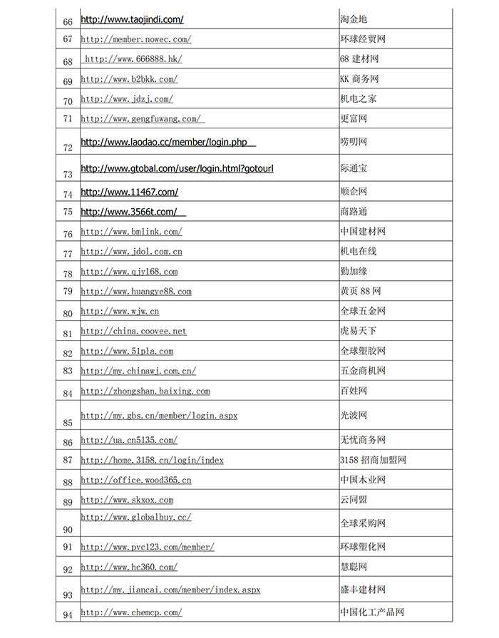 环亚集团·AG88(中国游)官方网站