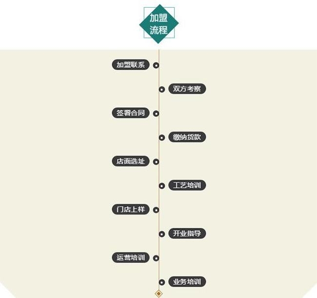 环亚集团·AG88(中国游)官方网站